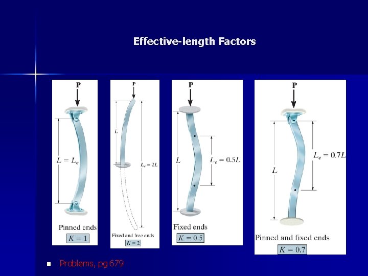 Effective-length Factors n Problems, pg 679 