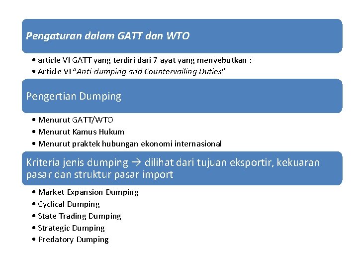 Pengaturan dalam GATT dan WTO • article VI GATT yang terdiri dari 7 ayat