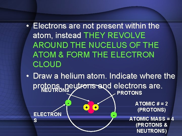  • Electrons are not present within the atom, instead THEY REVOLVE AROUND THE