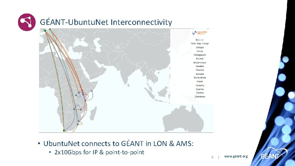 GÉANT-Ubuntu. Net Interconnectivity • Ubuntu. Net connects to GÉANT in LON & AMS: •