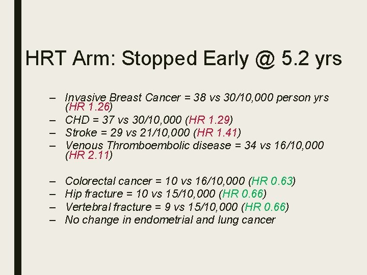 HRT Arm: Stopped Early @ 5. 2 yrs – Invasive Breast Cancer = 38