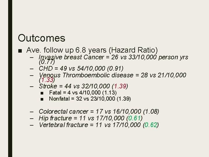 Outcomes ■ Ave. follow up 6. 8 years (Hazard Ratio) – Invasive breast Cancer