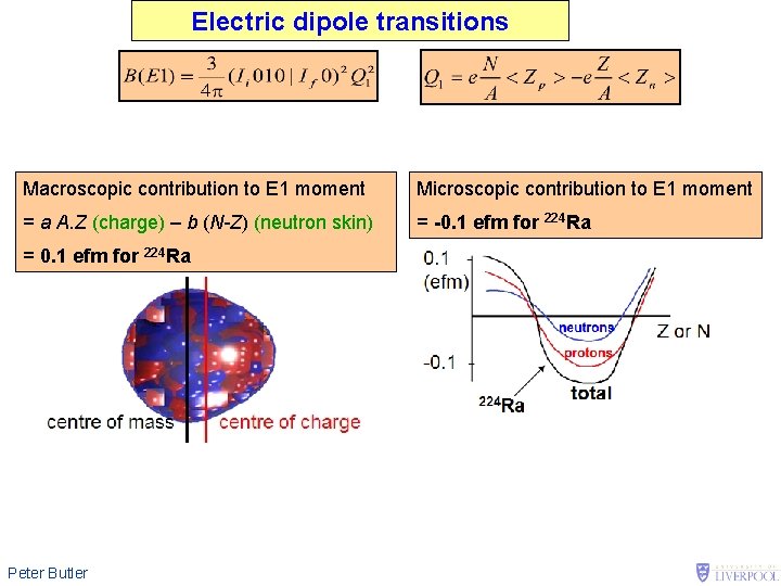 Electric dipole transitions Macroscopic contribution to E 1 moment Microscopic contribution to E 1