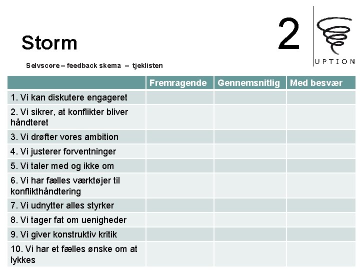 2 Storm Selvscore – feedback skema – tjeklisten Fremragende 1. Vi kan diskutere engageret