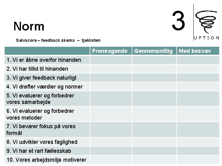 3 Norm Selvscore – feedback skema – tjeklisten Fremragende 1. Vi er åbne overfor