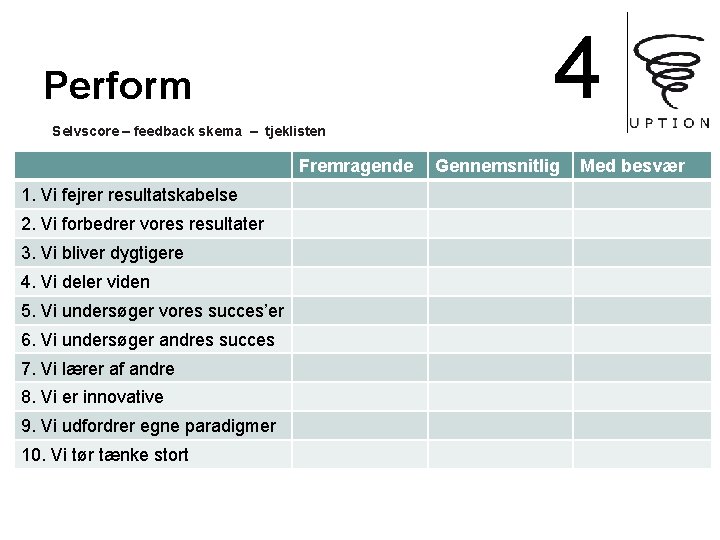 4 Perform Selvscore – feedback skema – tjeklisten Fremragende 1. Vi fejrer resultatskabelse 2.