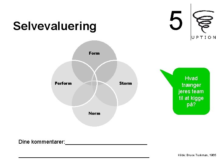 5 Selvevaluering Form Perform Storm Hvad trænger jeres team til at kigge på? Norm