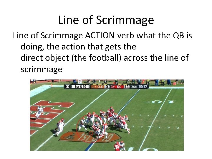Line of Scrimmage ACTION verb what the QB is doing, the action that gets