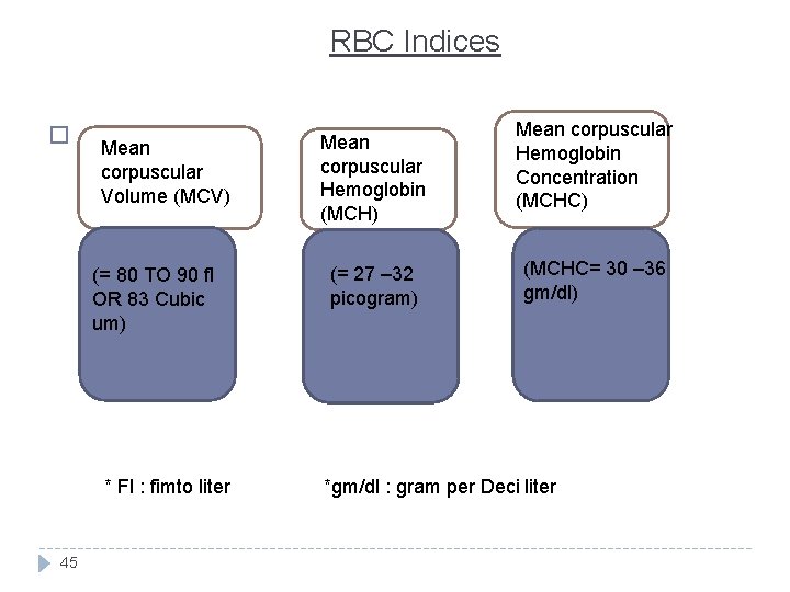 RBC Indices � Mean corpuscular Volume (MCV) (= 80 TO 90 fl OR 83