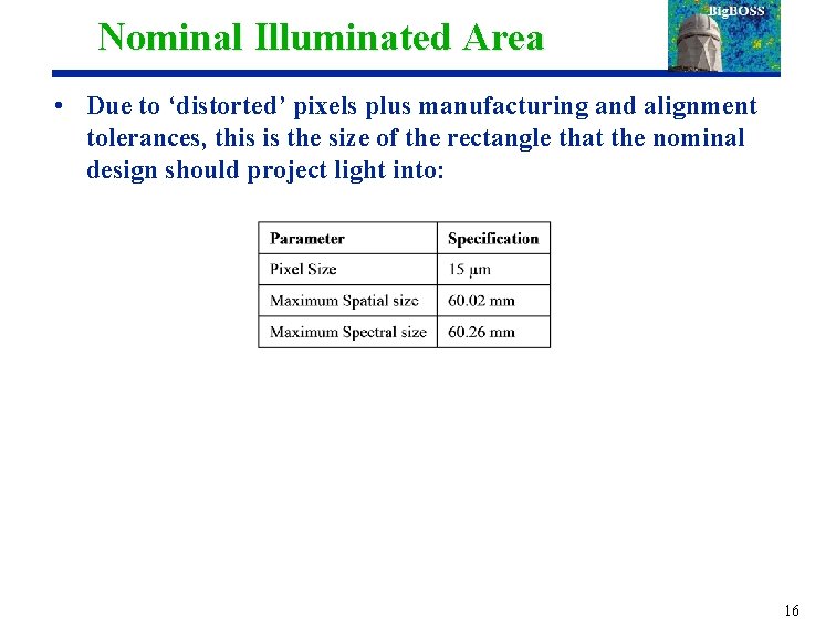 Nominal Illuminated Area • Due to ‘distorted’ pixels plus manufacturing and alignment tolerances, this