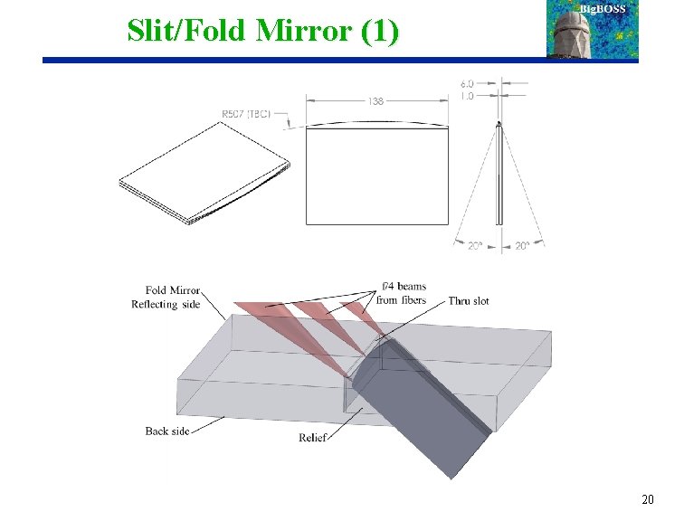 Slit/Fold Mirror (1) 20 