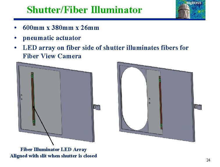 Shutter/Fiber Illuminator • 600 mm x 380 mm x 26 mm • pneumatic actuator