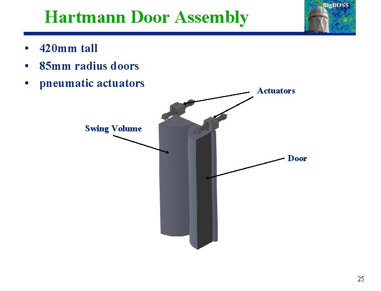 Hartmann Door Assembly • 420 mm tall • 85 mm radius doors • pneumatic