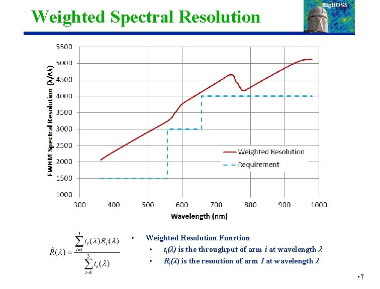 Weighted Spectral Resolution • Weighted Resolution Function • ti(λ) is the throughput of arm