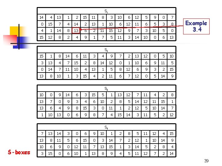 S 1 14 4 13 1 2 15 11 8 3 10 6 12 S 1 14 4 13 1 2 15 11 8 3 10 6 12