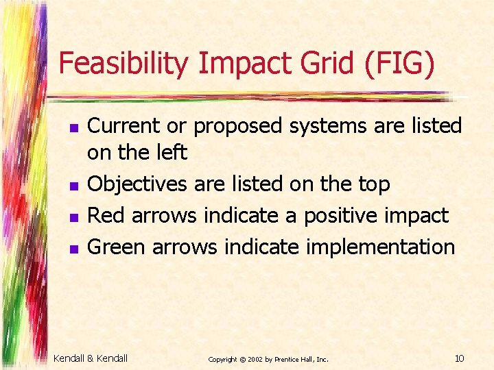 Feasibility Impact Grid (FIG) n n Current or proposed systems are listed on the