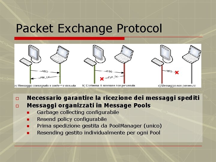 Packet Exchange Protocol o o Necessario garantire la ricezione dei messaggi spediti Messaggi organizzati