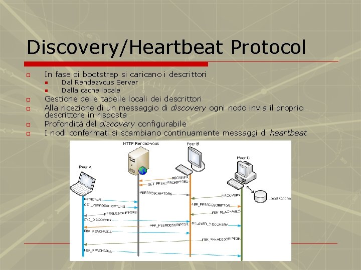 Discovery/Heartbeat Protocol o In fase di bootstrap si caricano i descrittori n n o