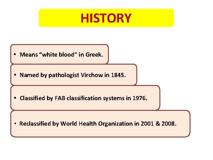 HISTORY • Means “white blood” in Greek. • Named by pathologist Virchow in 1845.