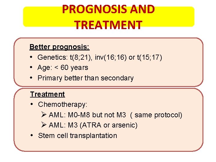PROGNOSIS AND TREATMENT Better prognosis: • Genetics: t(8; 21), inv(16; 16) or t(15; 17)