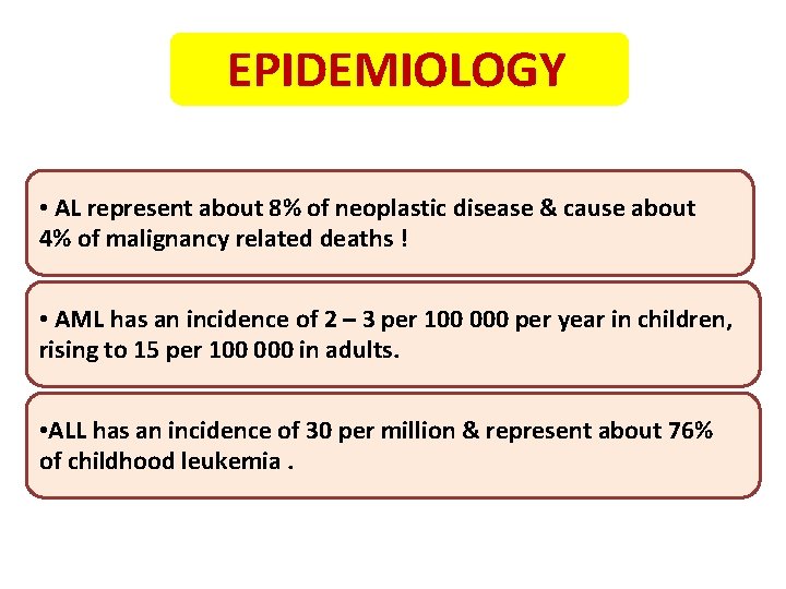 EPIDEMIOLOGY • AL represent about 8% of neoplastic disease & cause about 4% of