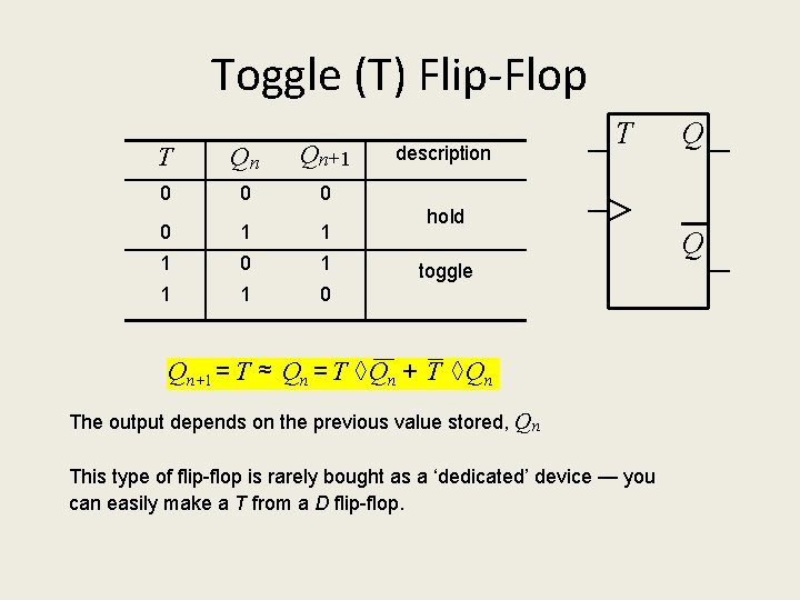Toggle (T) Flip-Flop T Qn Qn+1 0 0 1 1 1 0 description T