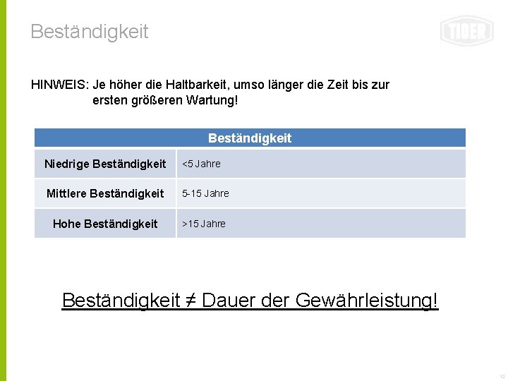 Beständigkeit HINWEIS: Je höher die Haltbarkeit, umso länger die Zeit bis zur ersten größeren