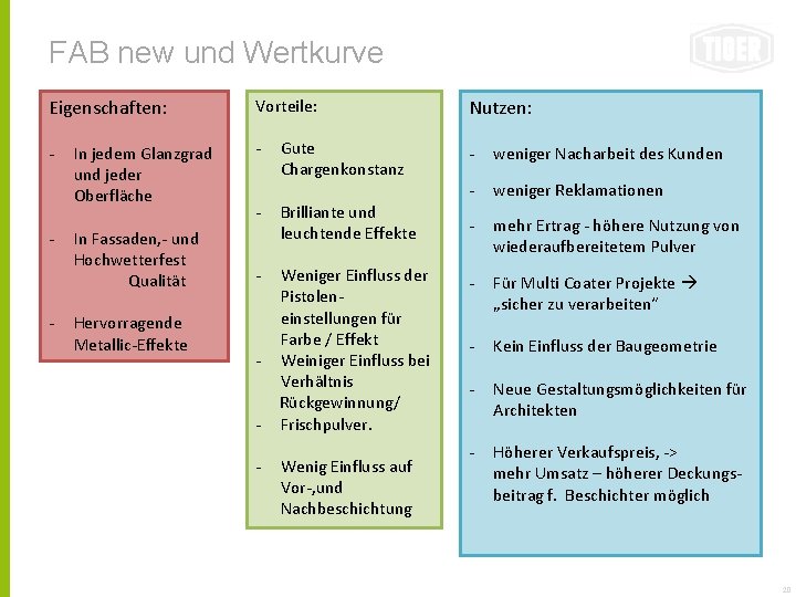 FAB new und Wertkurve Eigenschaften: Vorteile: Nutzen: - - Gute Chargenkonstanz - weniger Nacharbeit