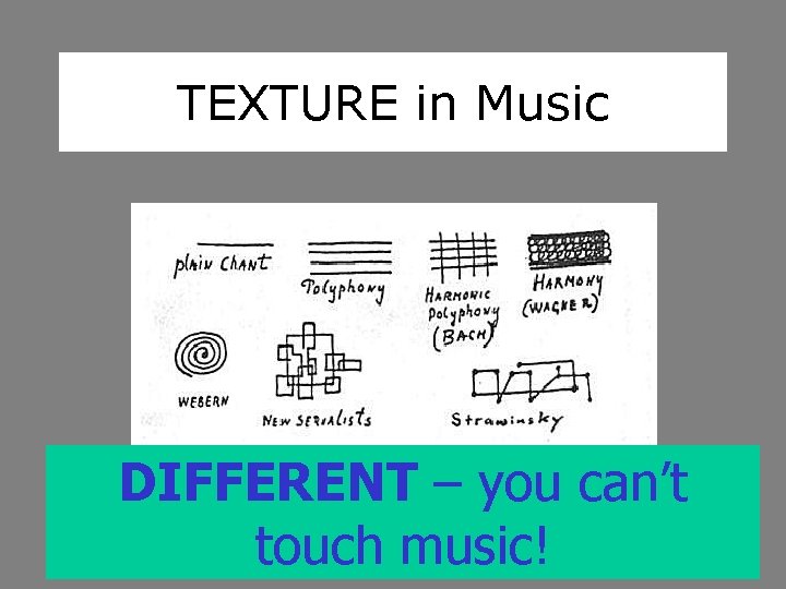 TEXTURE in Music DIFFERENT – you can’t touch music! 
