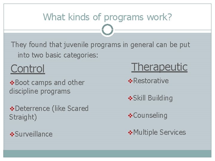 What kinds of programs work? They found that juvenile programs in general can be