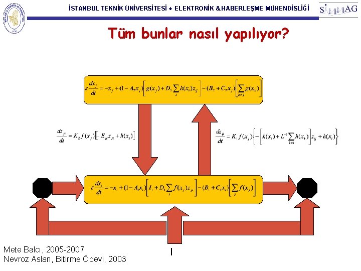 İSTANBUL TEKNİK ÜNİVERSİTESİ ♦ ELEKTRONİK & HABERLEŞME MÜHENDİSLİĞİ Tüm bunlar nasıl yapılıyor? Mete Balcı,