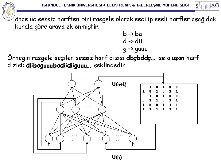 İSTANBUL TEKNİK ÜNİVERSİTESİ ♦ ELEKTRONİK & HABERLEŞME MÜHENDİSLİĞİ önce üç sessiz harften biri rasgele