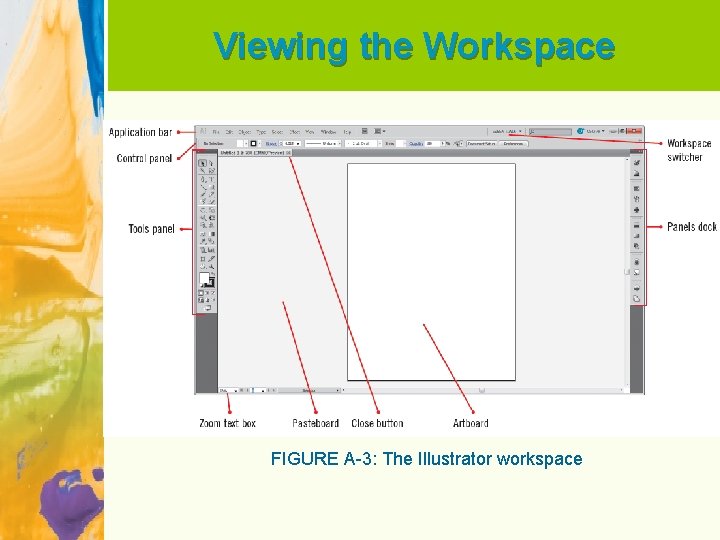 Viewing the Workspace FIGURE A-3: The Illustrator workspace 