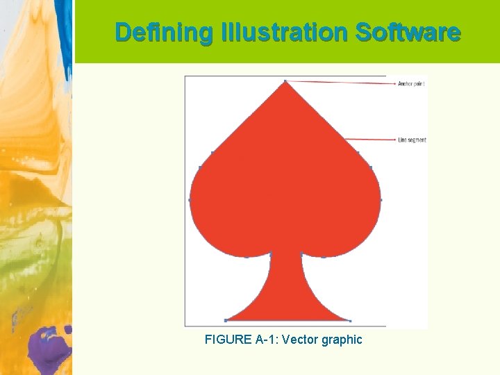 Defining Illustration Software FIGURE A-1: Vector graphic 