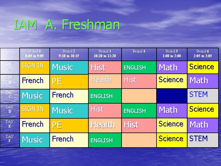 IAM A. Freshman Period 1 8: 05 to 9: 05 Period 2 9: 10