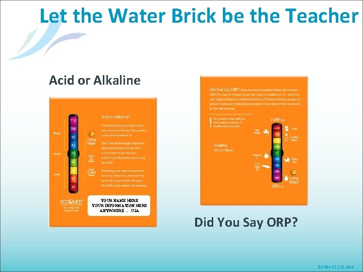 Let the Water Brick be the Teacher Acid or Alkaline YOUR NAME HERE YOUR