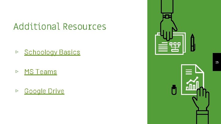 Additional Resources ▹ Schoology Basics 25 ▹ MS Teams ▹ Google Drive 