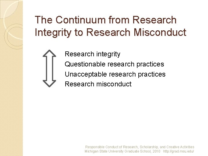 The Continuum from Research Integrity to Research Misconduct Research integrity Questionable research practices Unacceptable