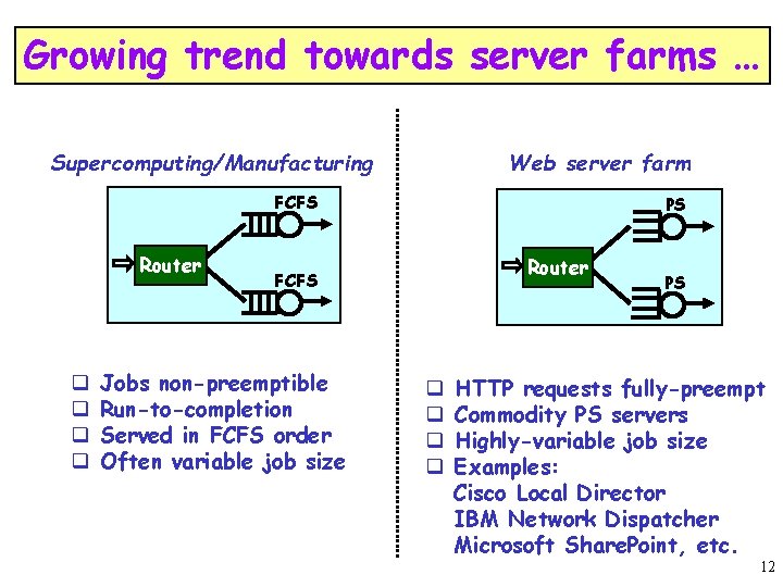 Growing trend towards server farms … Supercomputing/Manufacturing Web server farm FCFS Router q q