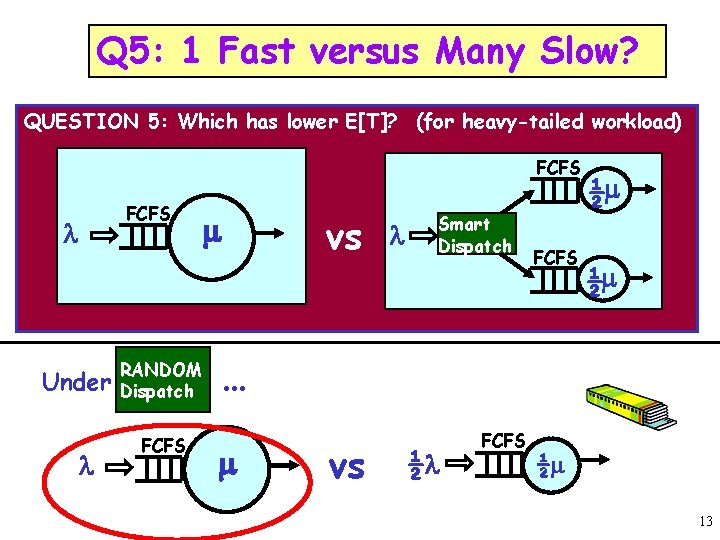 Q 5: 1 Fast versus Many Slow? QUESTION 5: Which has lower E[T]? (for