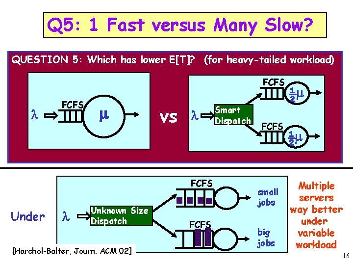 Q 5: 1 Fast versus Many Slow? QUESTION 5: Which has lower E[T]? (for