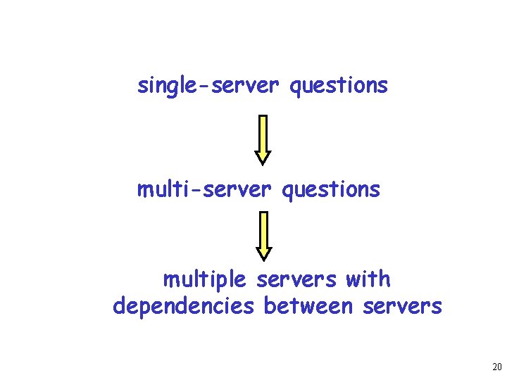single-server questions multiple servers with dependencies between servers 20 