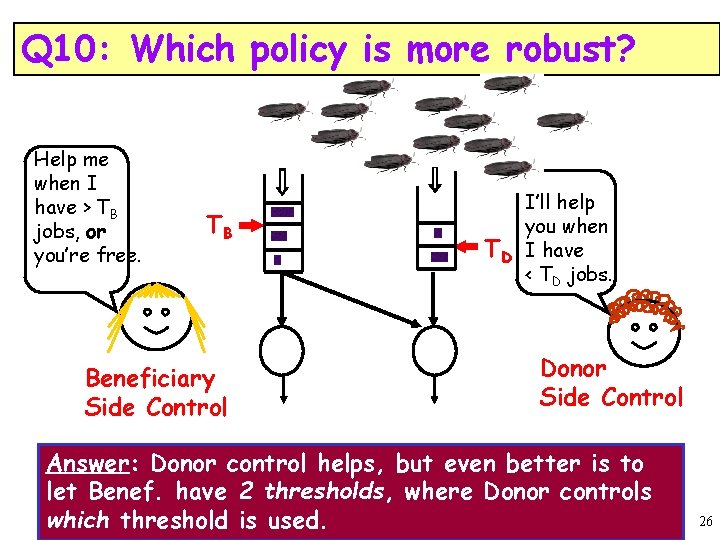 Q 10: Which policy is more robust? Help me when I have > TB