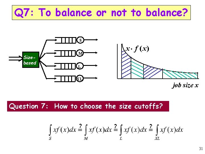 Q 7: To balance or not to balance? S Sizebased x × f (