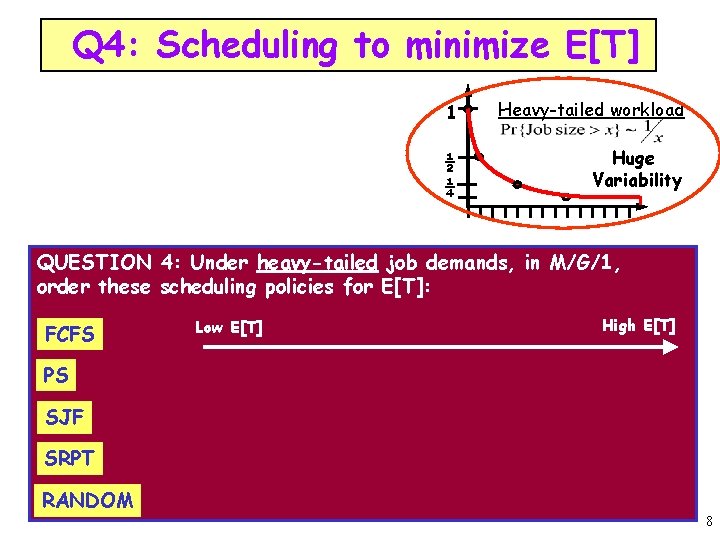Q 4: Scheduling to minimize E[T] 1 Heavy-tailed workload ½ ¼ Huge Variability QUESTION