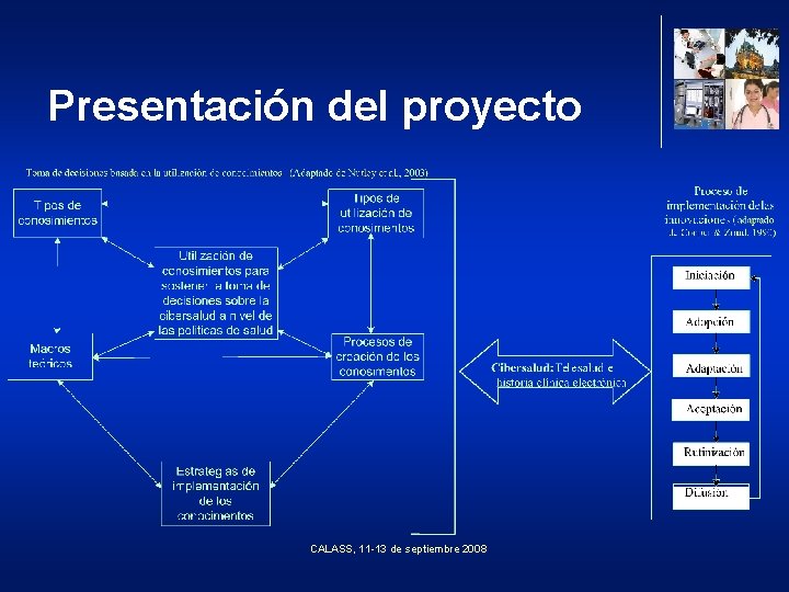 Presentación del proyecto CALASS, 11 -13 de septiembre 2008 