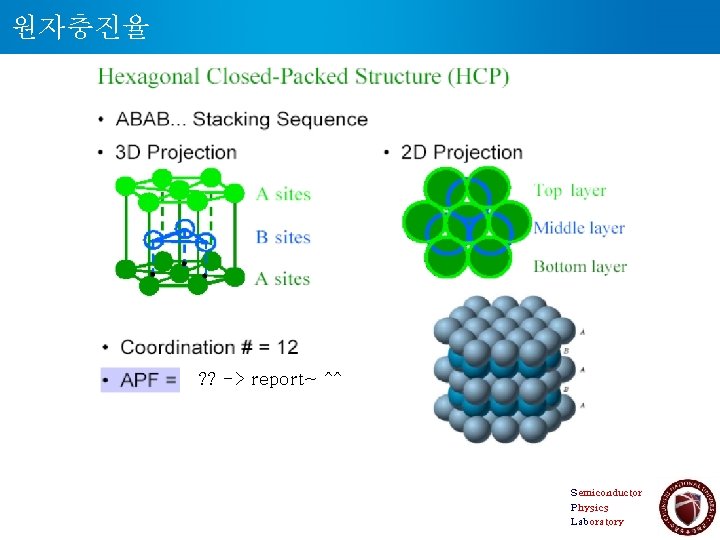 원자충진율 ? ? -> report~ ^^ Semiconductor Physics Laboratory 13 