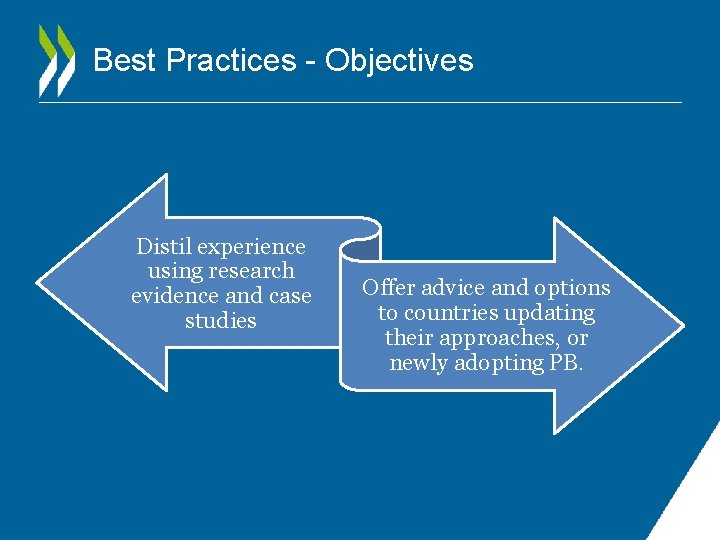 Best Practices - Objectives Distil experience using research evidence and case studies Offer advice