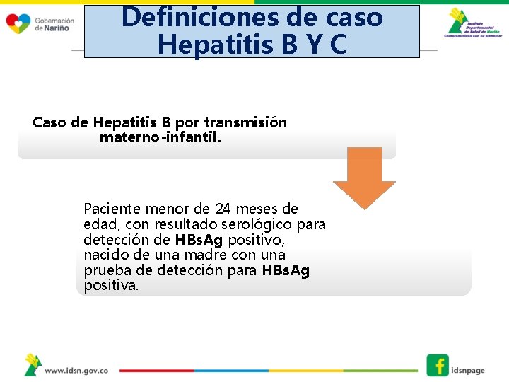 Definiciones de caso Hepatitis B Y C DEFINICIONES DE CASO HEPATITIS B Y C,