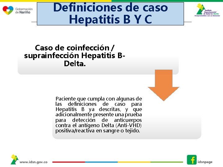 Definiciones de caso Hepatitis B Y C DEFINICIONES DE CASO HEPATITIS B Y C,